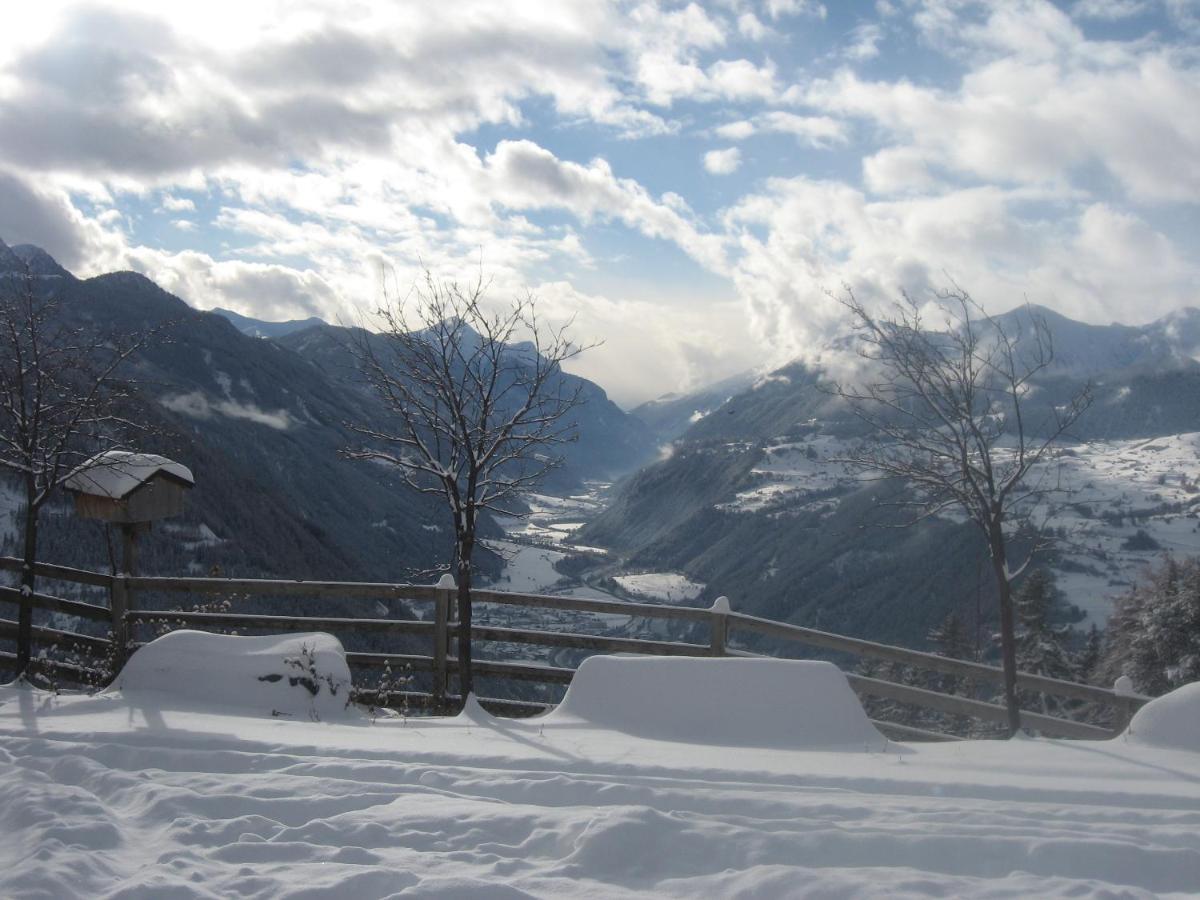 Panoramablick *